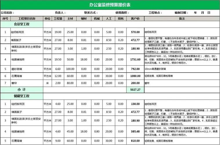 直接找裝修公司要辦公室裝修報(bào)價(jià)好嗎？